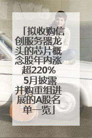 拟收购信创服务器龙头的芯片概念股年内涨超220% 5月披露并购重组进展的A股名单一览